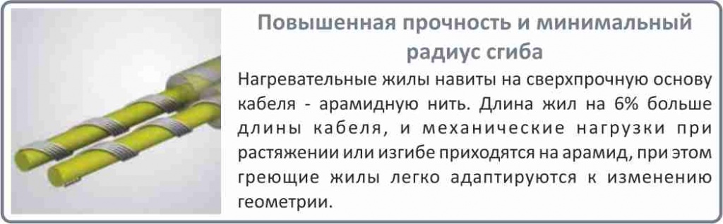 нагревательный кабель Electrolux ETC 2-17-200 купить в Челябинске