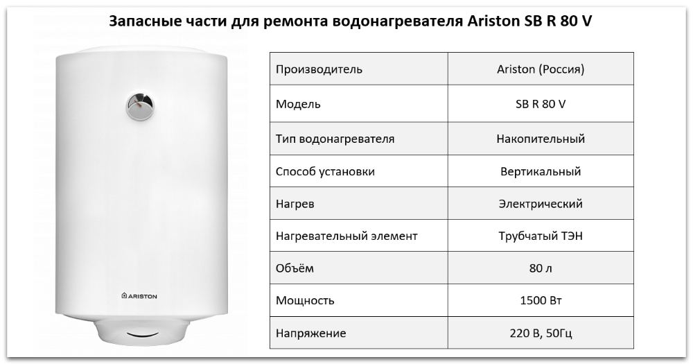 Купить запчасти Ariston SB R 80 V в Екатеринбурге