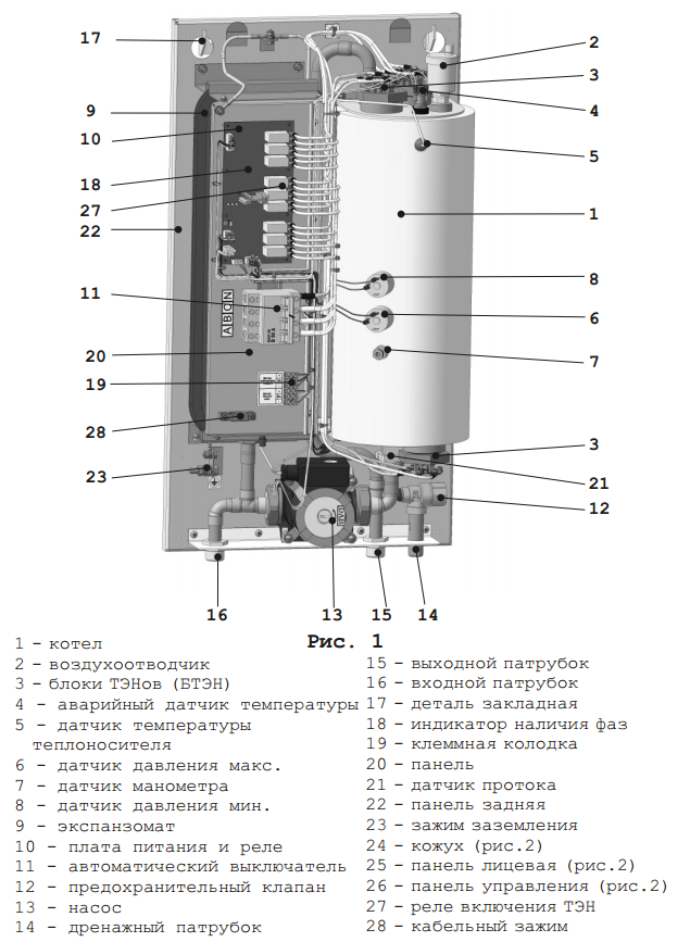 Схема ЭВАН Warmos QX