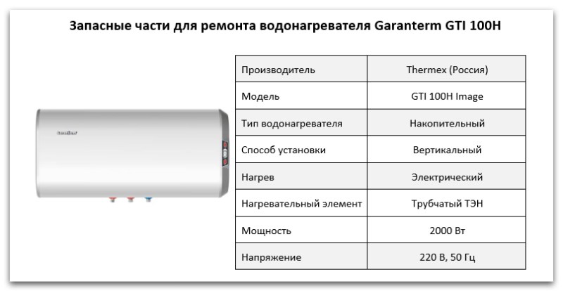 Купить запчасти Garanterm GTI 100 H в Екатеринбурге