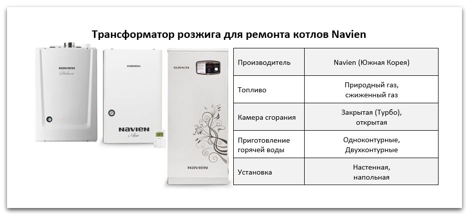 Купить трансформатор розжига Navien в Екатеринбурге