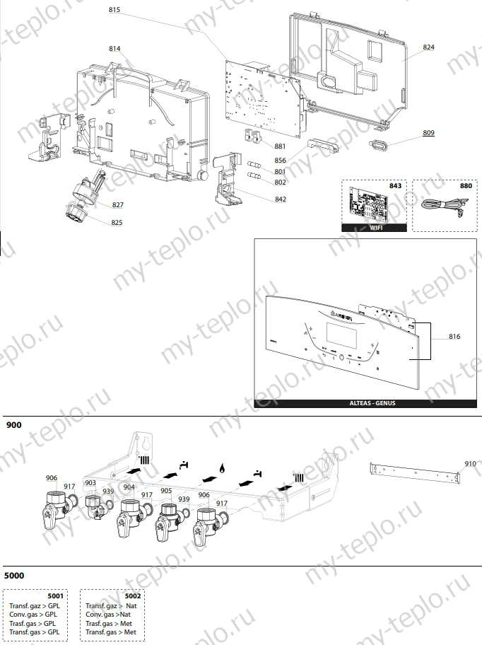Запчасти Ariston ALTEAS X 32 FF купить в Екатеринбурге