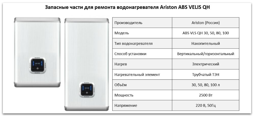 Купить запчасти Ariston ABS VELIS QH в Екатеринбурге