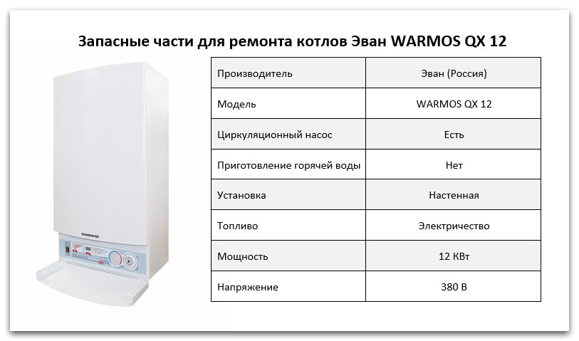 Купить запчасти для котлов Эван WARMOS QX 12 в Екатеринбурге