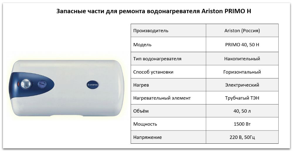 Купить запчасти Ariston PRIMO H в Екатеринбурге